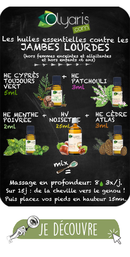 Les Huiles Essentielles Anti-Douleur : le Dossier Complet par Olyaris